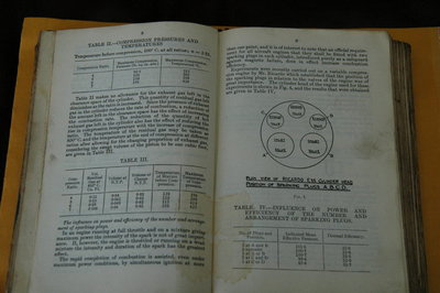 MWYB1934 (7).JPG (163.65 KiB) Viewed 2110 times 1934 Mechanical World Yearbook