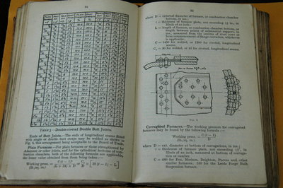 1934 Mechanical World Yearbook