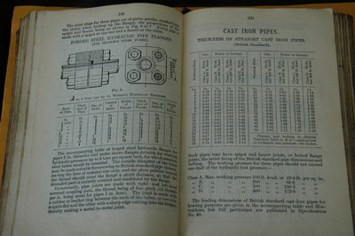 1934 Mechanical World Yearbook