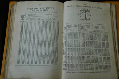MWYB1934 (11).JPG (192 KiB) Viewed 2110 times 1934 Mechanical World Yearbook