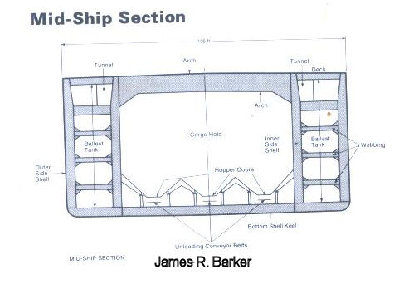 James_Barker.jpg (26.7 KiB) Viewed 12058 times James_Barker.jpg
